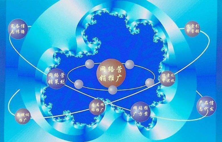 沂南新媒体运营企业需要掌握的网络推广技巧有哪些